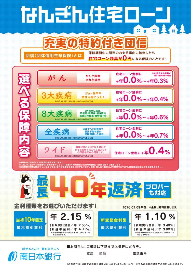 住宅ローン（プロパー型）