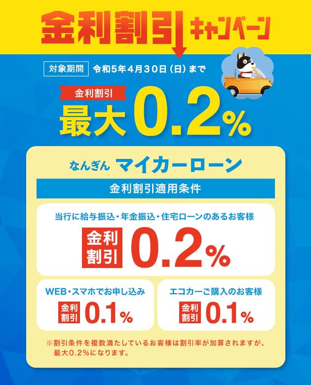 マイカーローン