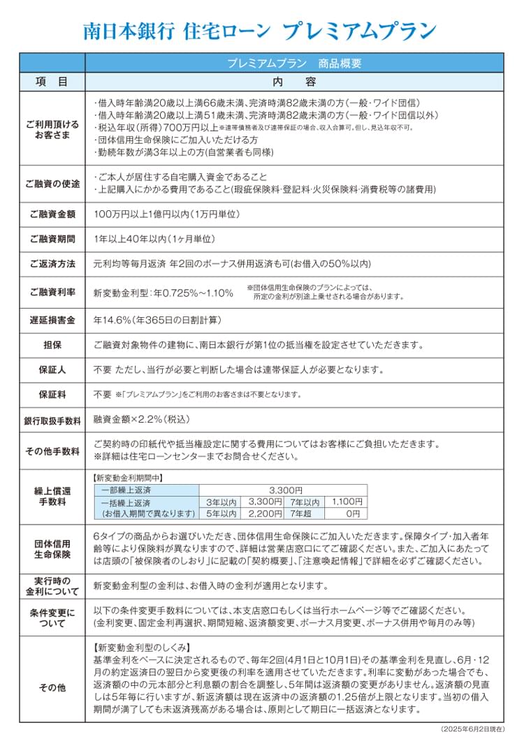 住宅ローン プレミアムプラン