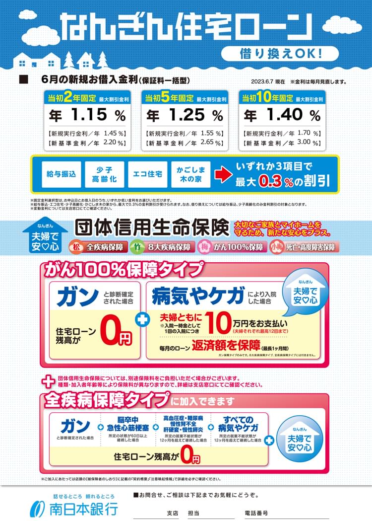 住宅ローン（保証型）