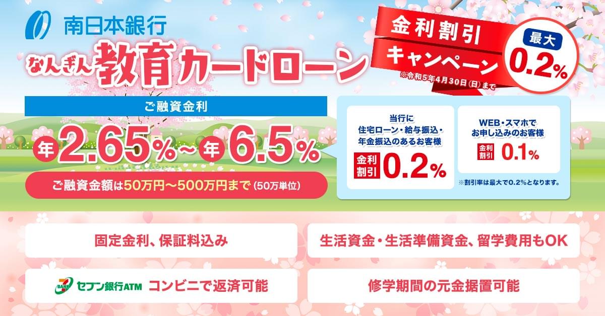 なんぎん教育ローン