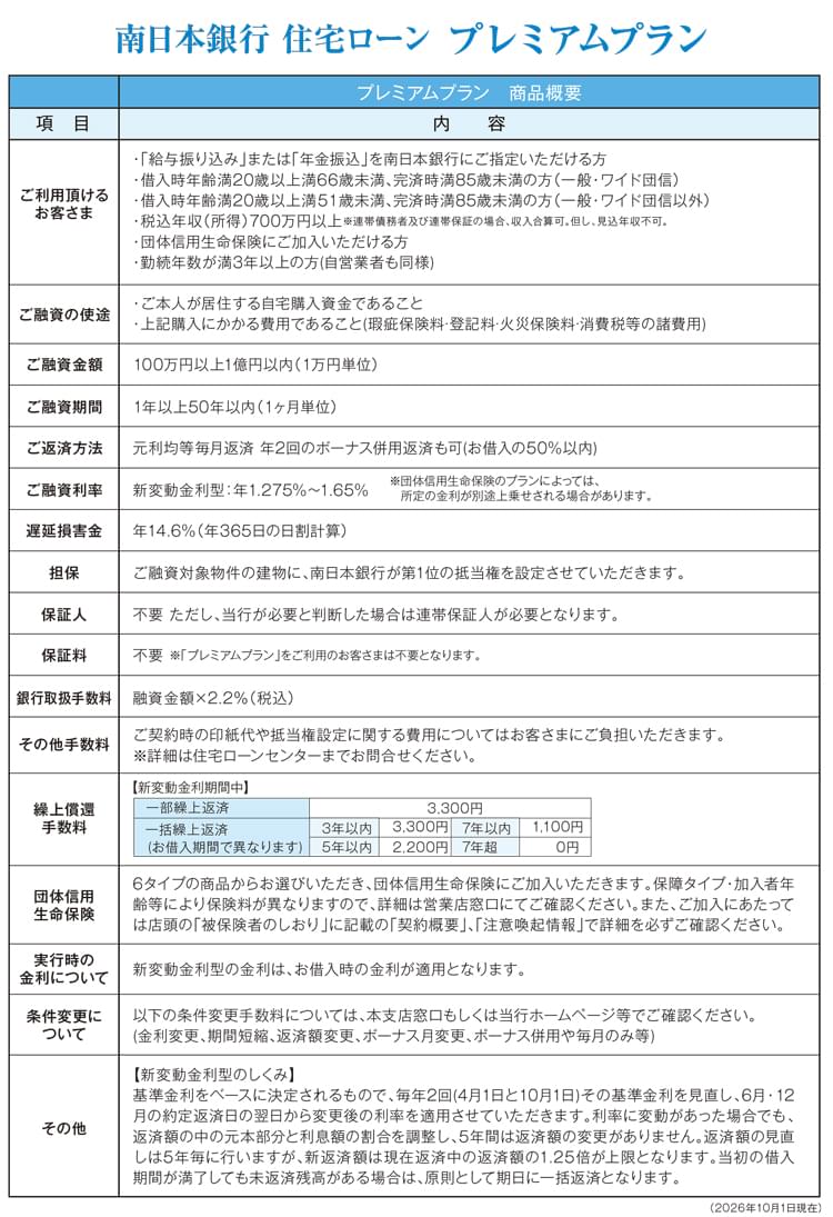 プレミアムプラン