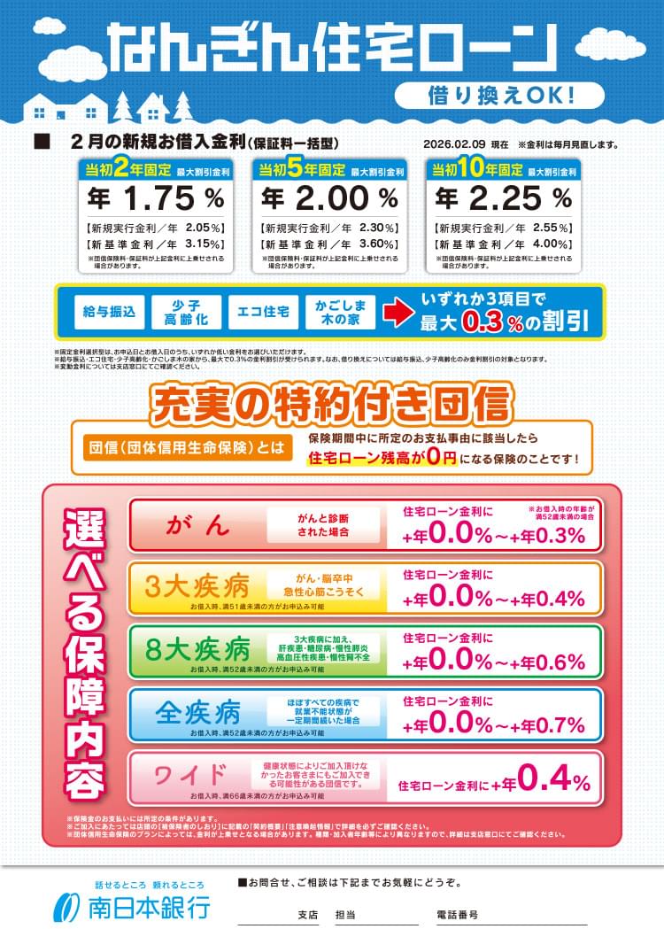 住宅ローン（保証型）
