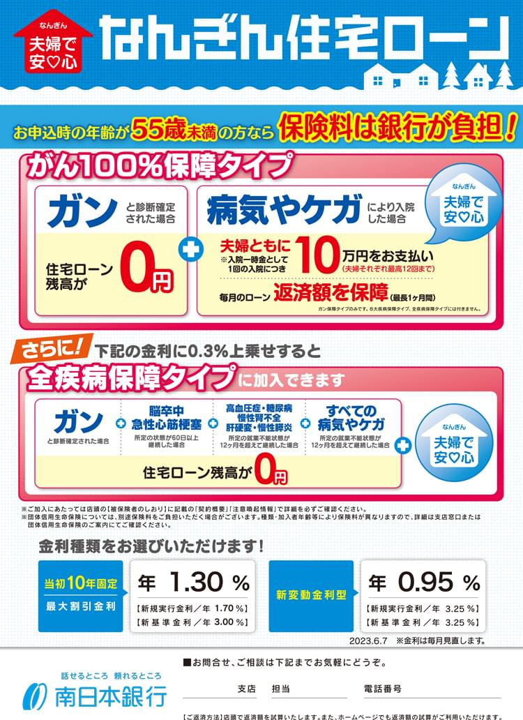 住宅ローン（P・S型）