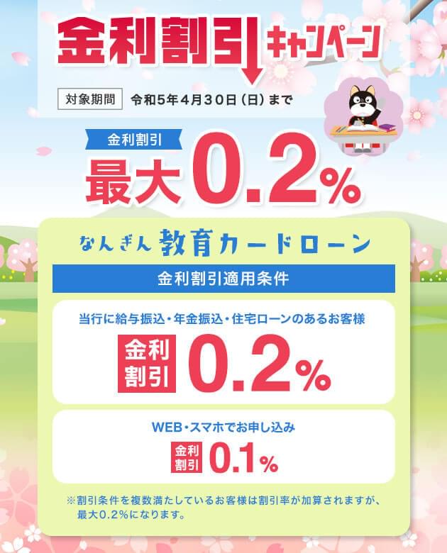 教育ローン