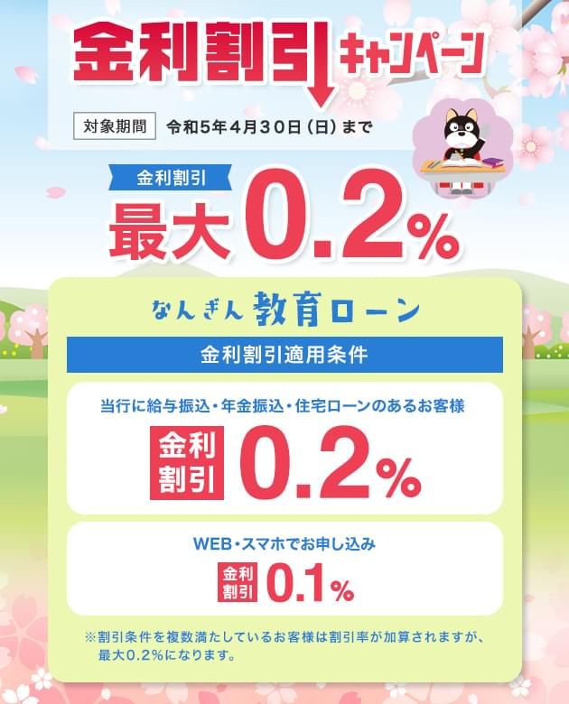 教育ローン