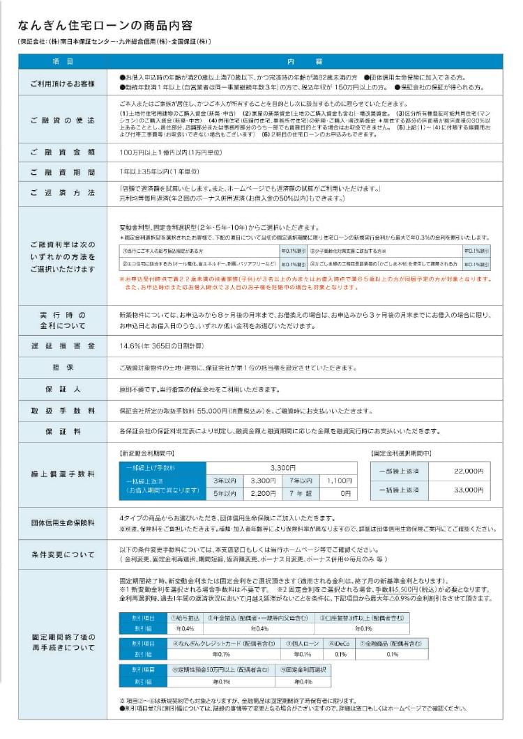 住宅ローン（保証型）