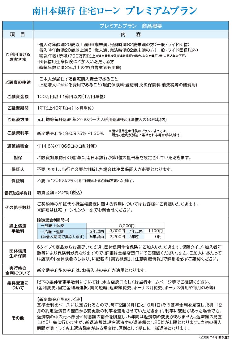 プレミアムプラン