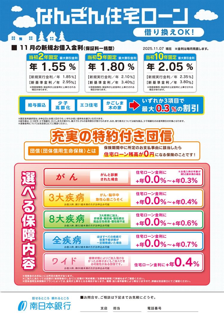 住宅ローン（保証型）
