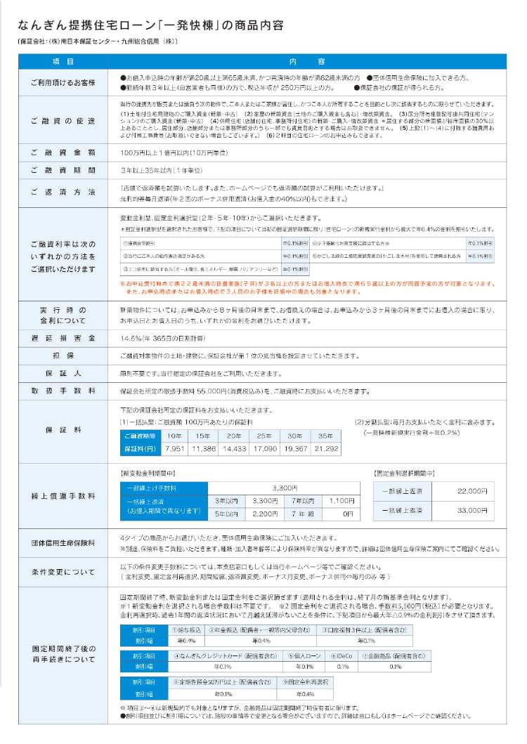一発快棟