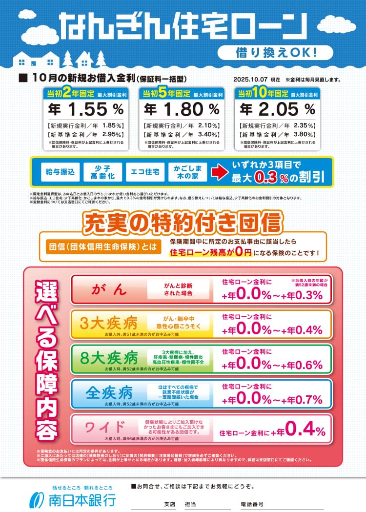 住宅ローン（保証型）