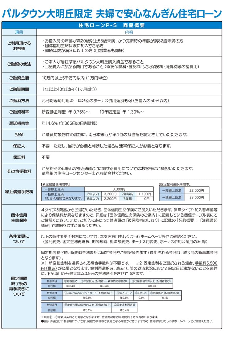 パルタウン大明丘