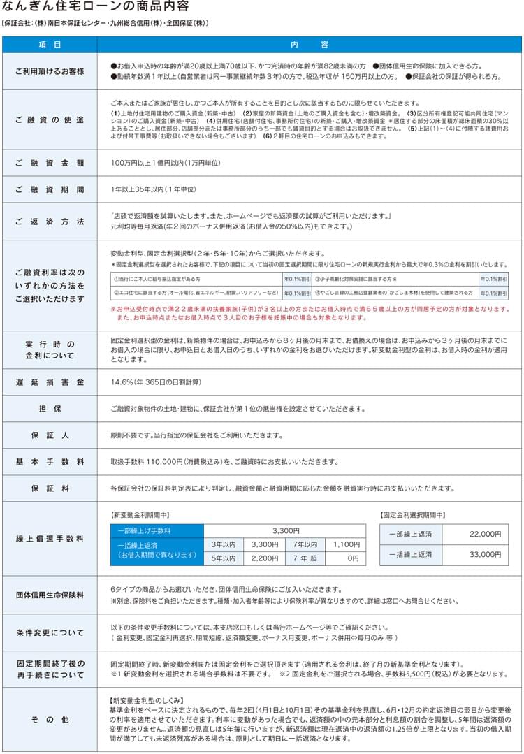 住宅ローン（保証型）