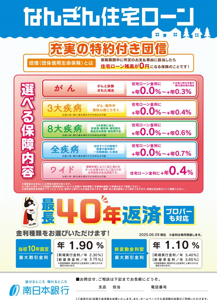 住宅ローン（P・S型）